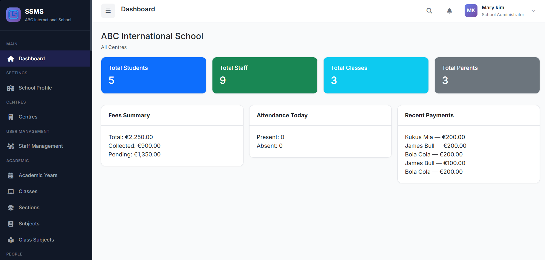 Part 3: Introduction to the Dashboard