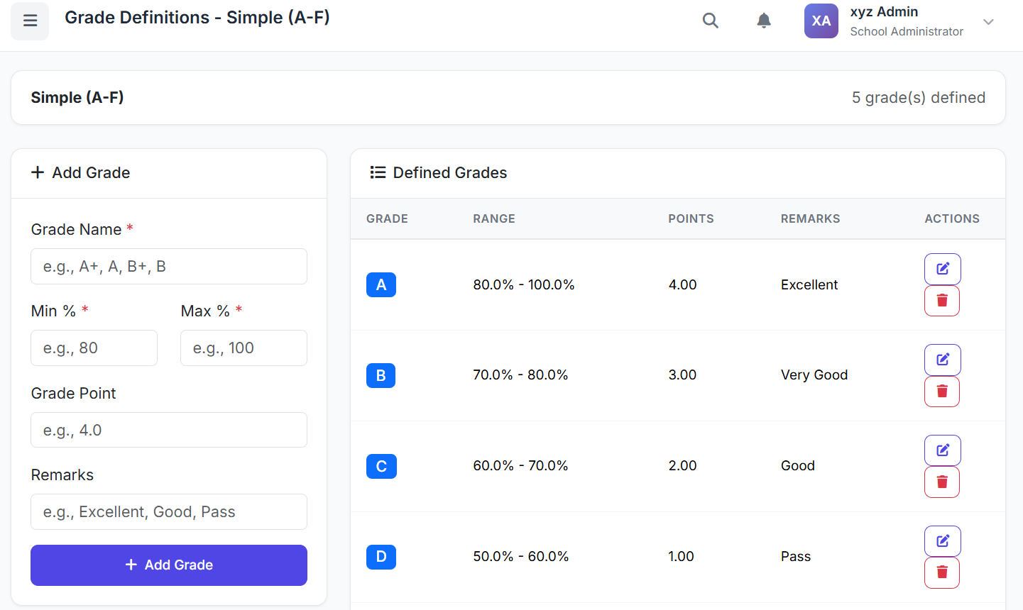 Part 21: Grade Scale Guide in SSMS