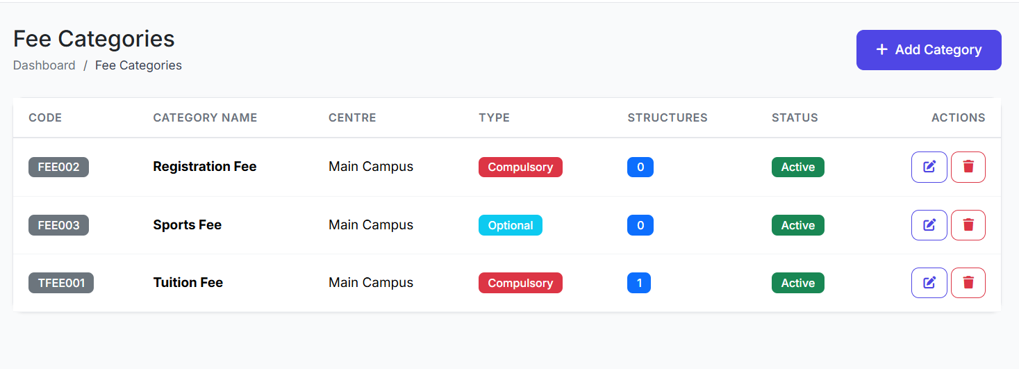 Part 25: Fee Categories Module Guide in SSMS
