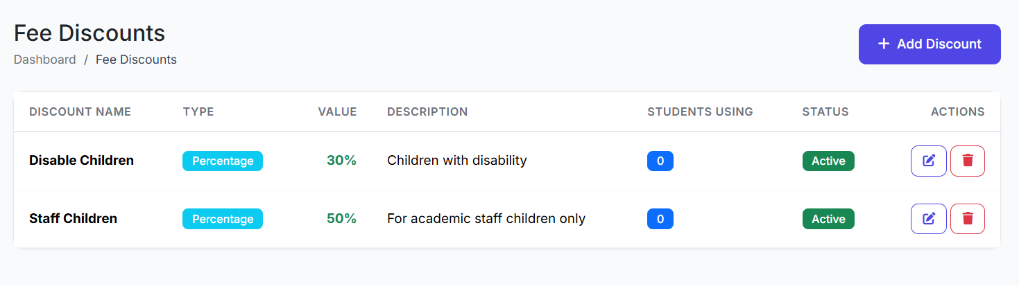 Part 27: Fee Discounts Module Guide in SSMS