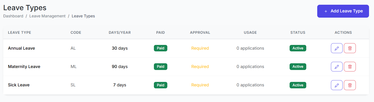 Part 35: Staff Leave Management Module in SSMS