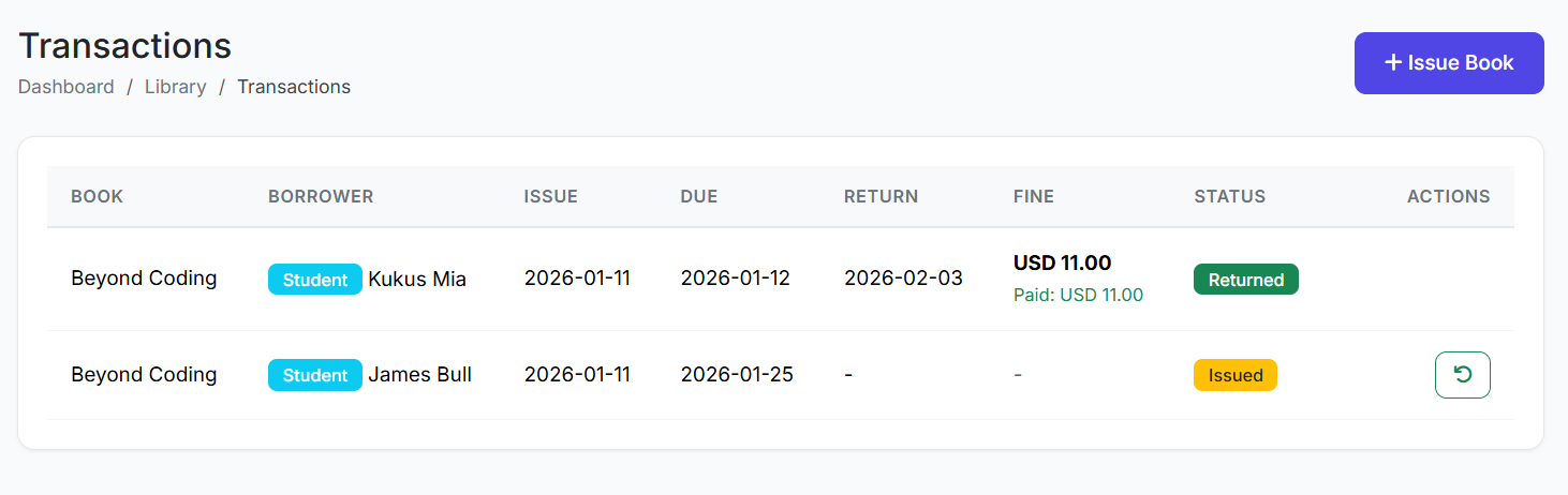 Part 41: Library Transactions and Digital Resources in SSMS