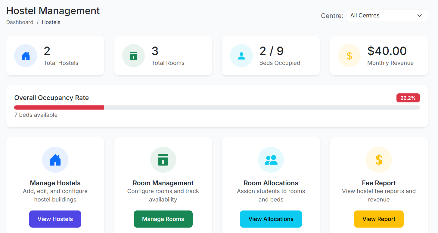 Part 42: Hostel Management Module in SSMS