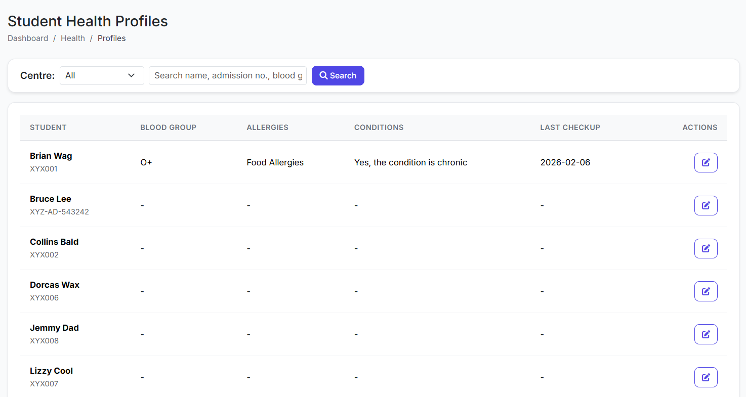 Part 47: Health and Medical Module in SSMS
