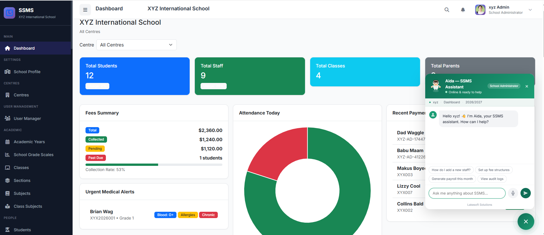 Part 3: Introduction to the Dashboard