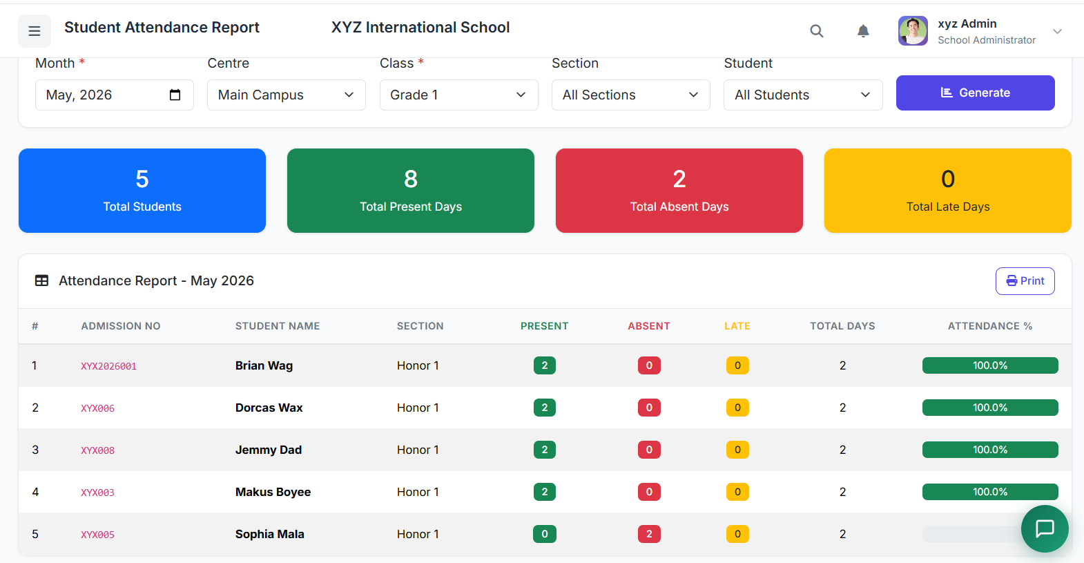 Part 16: Student Attendance in SSMS