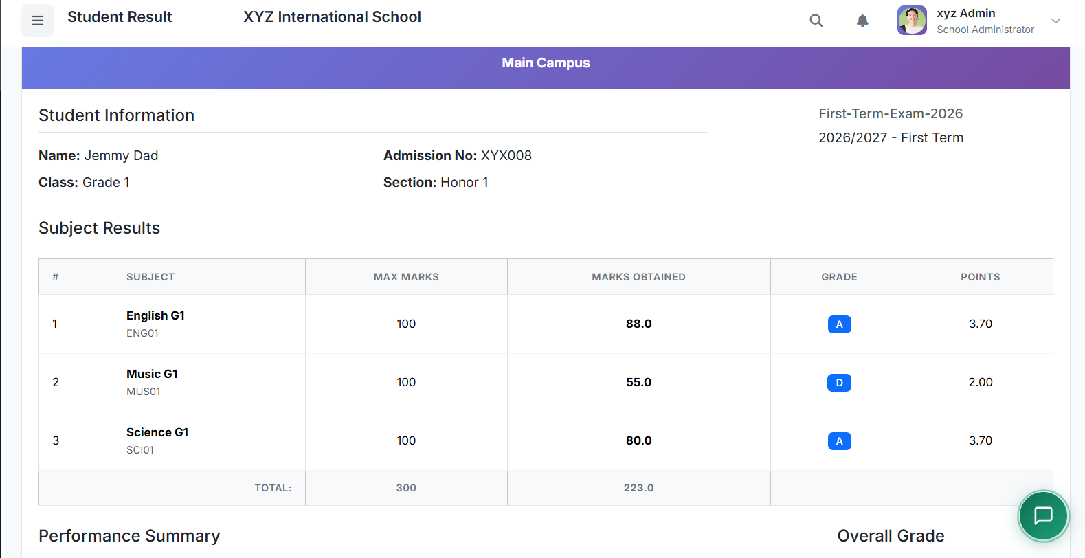 Part 21: Exam Results Guide in SSMS