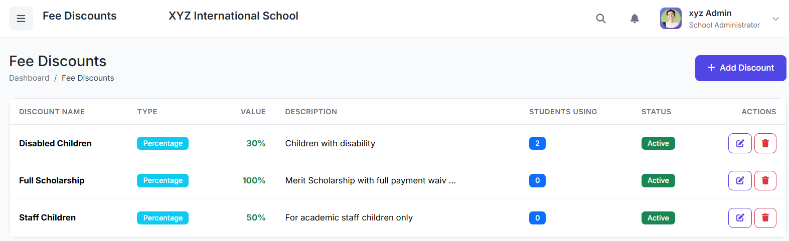 Part 28: Fee Discounts Guide in SSMS