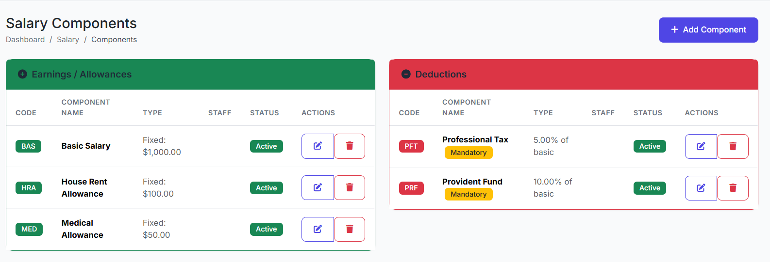 Part 33: Salary Components Guide in SSMS