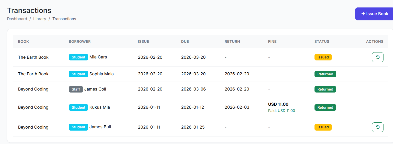 Part 42: Library Transactions and Digital Resources in SSMS